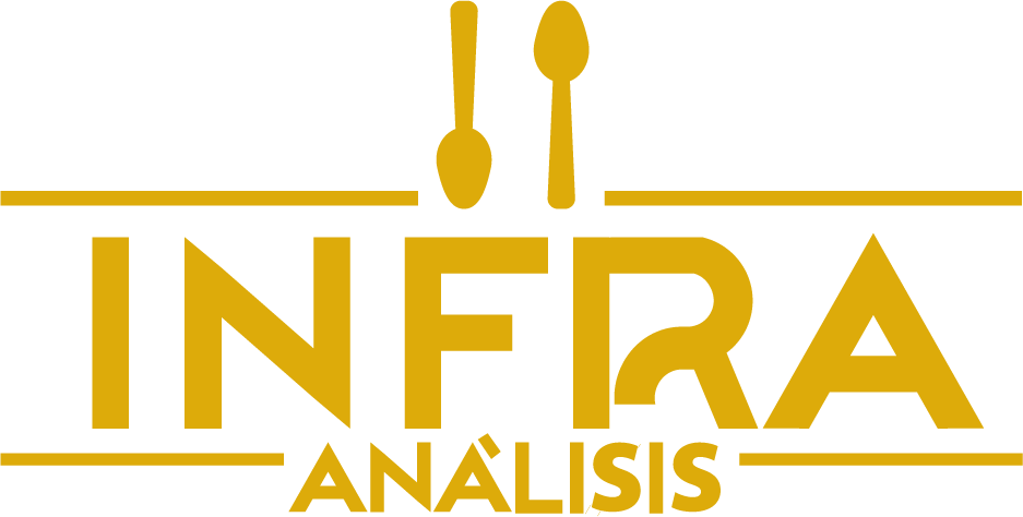 INFRA ANÁLISIS